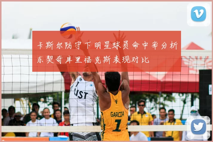 卡斯尔防守下明星球员命中率分析东契奇库里福克斯表现对比