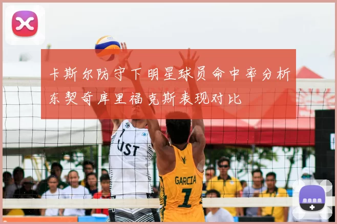 卡斯尔防守下明星球员命中率分析东契奇库里福克斯表现对比